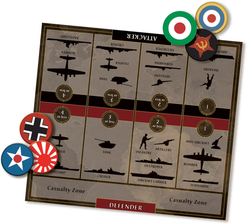 Axis & Allies: Anniversary Edition