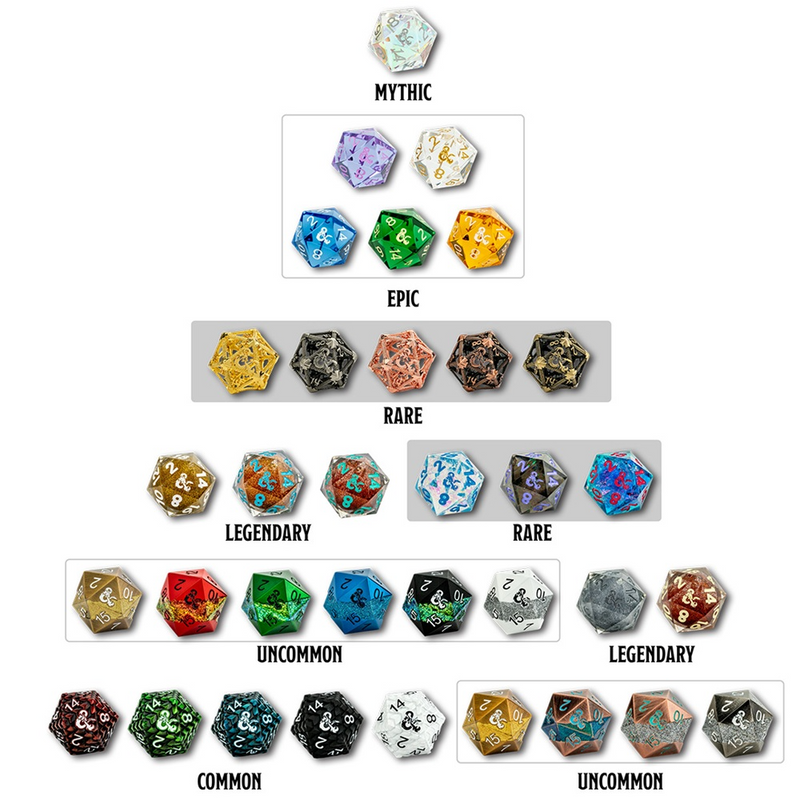 FanRoll Dungeons and Dragons Fizban`s Treasure Misfit Blind Mystery Box