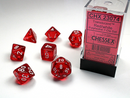 Chessex 23074 Translucent 7-die Set Red/White Dice Set [7ct]