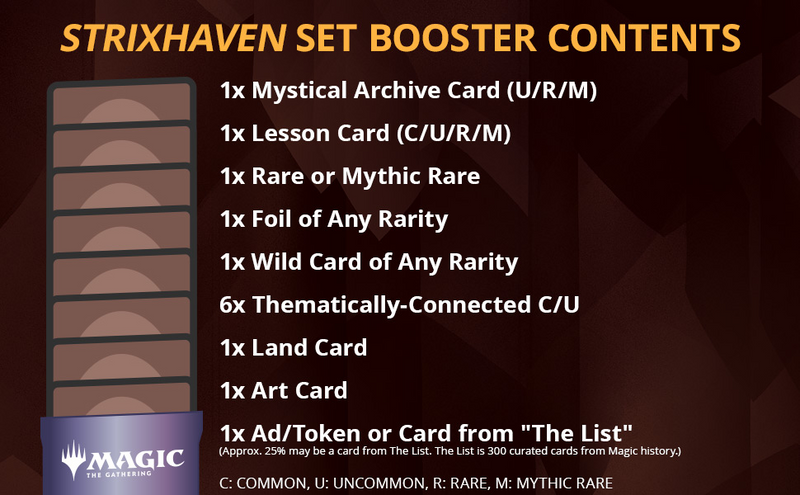 MTG Strixhaven - Set Booster Pack