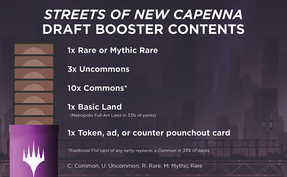 streets of new capenna mtg card list MTG Streets of New Capenna