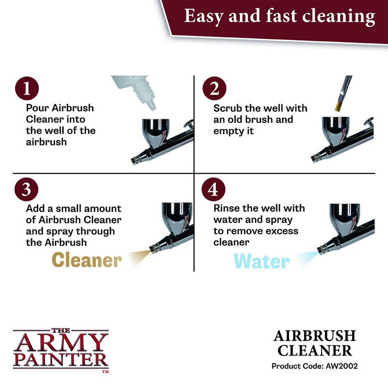 The Army Painter | Airbrush Cleaner (100ml)