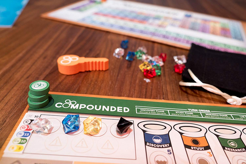 Compounded