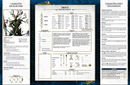 Warhammer Age of Sigmar: Soulbound RPG - Starter Set